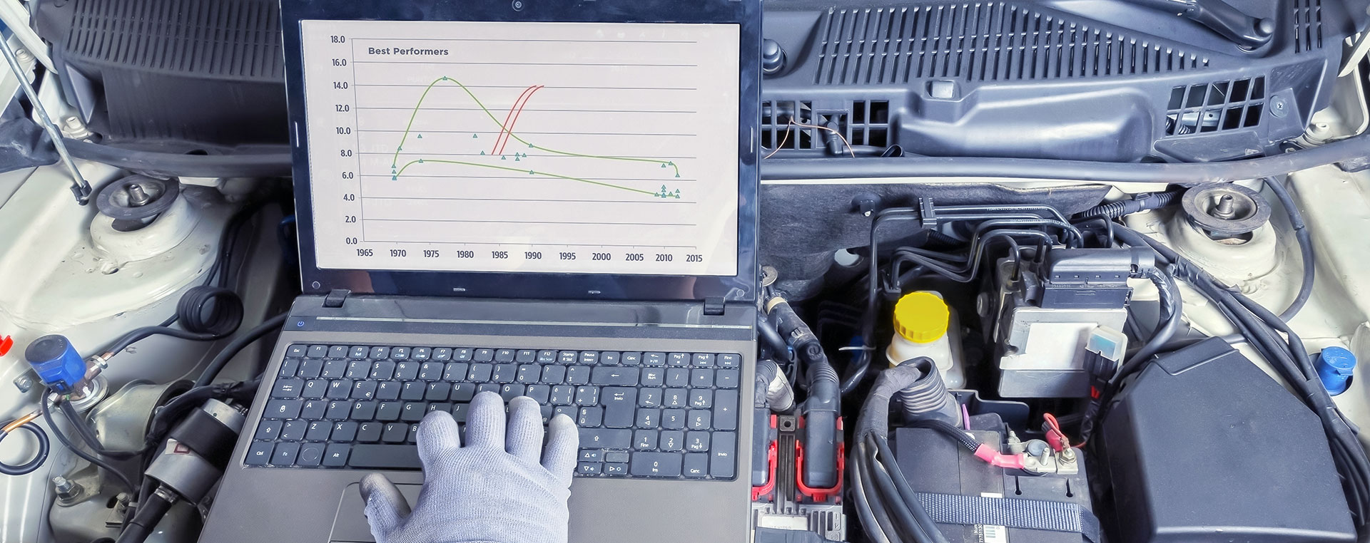 Mobile Car Repair